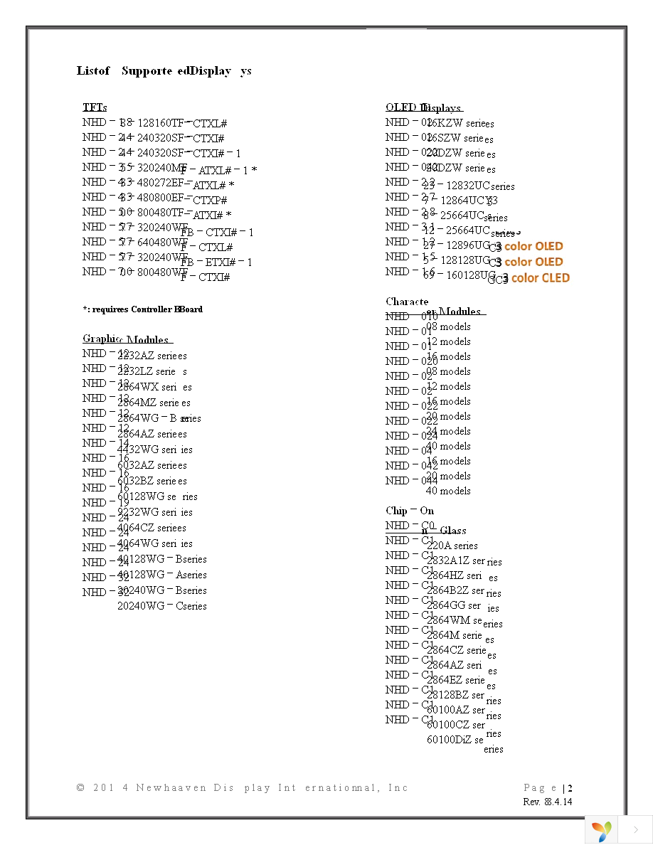 NHDEV DEVELOPMENT BOARD Page 2